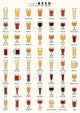 Types of Beer - Art Print - Zapista