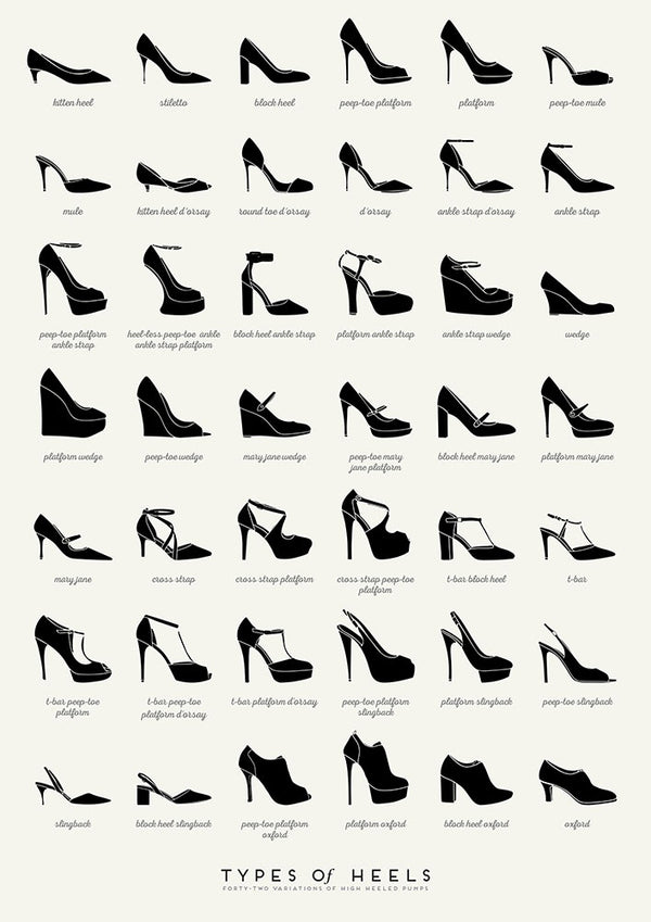 Types of Heels - Art Print - Zapista