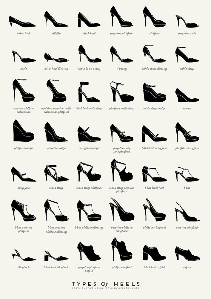 Types of Heels - Art Print - Zapista