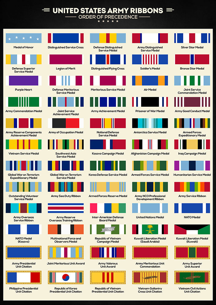 U.S. Army Ribbons - Art Print - Zapista