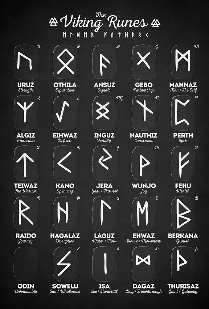 Viking Runes - Art Print - Zapista