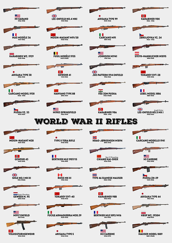 World War II Rifles - Art Print - Zapista