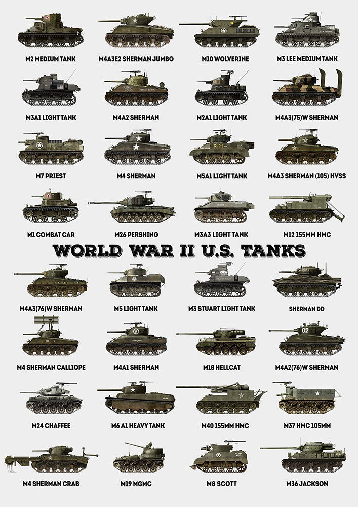 World War II U.S. Tanks - Art Print - Zapista
