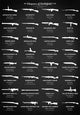 Weapons of World War I - Art Print