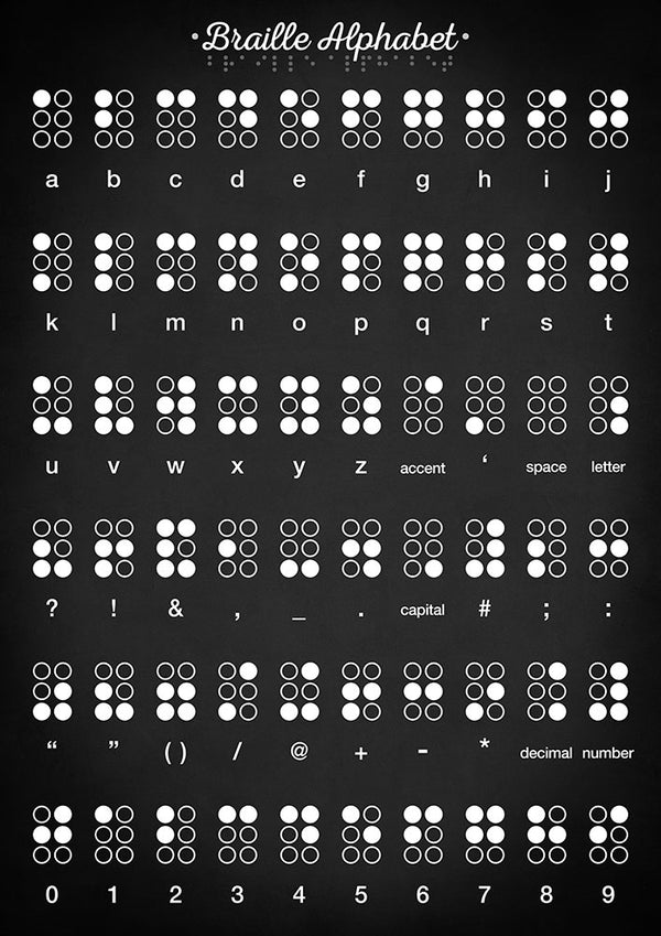 Braille Alphabet #1 - Art Print - Zapista