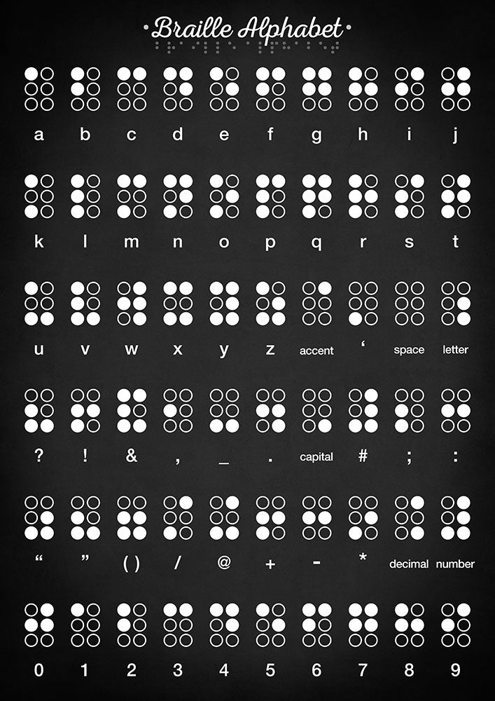 Braille Alphabet #1 - Art Print - Zapista