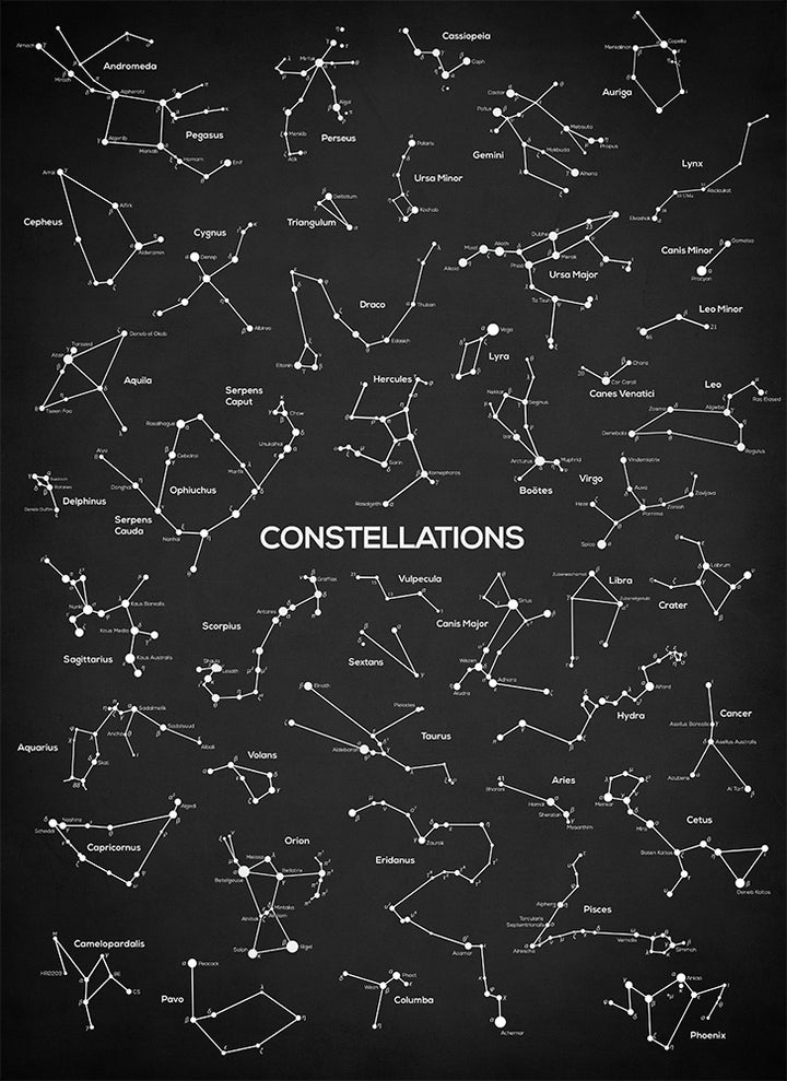 Constellations - Art Print - Zapista