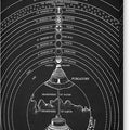 Dante's Universe - Canvas Print
