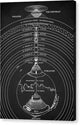 Dante's Universe - Canvas Print