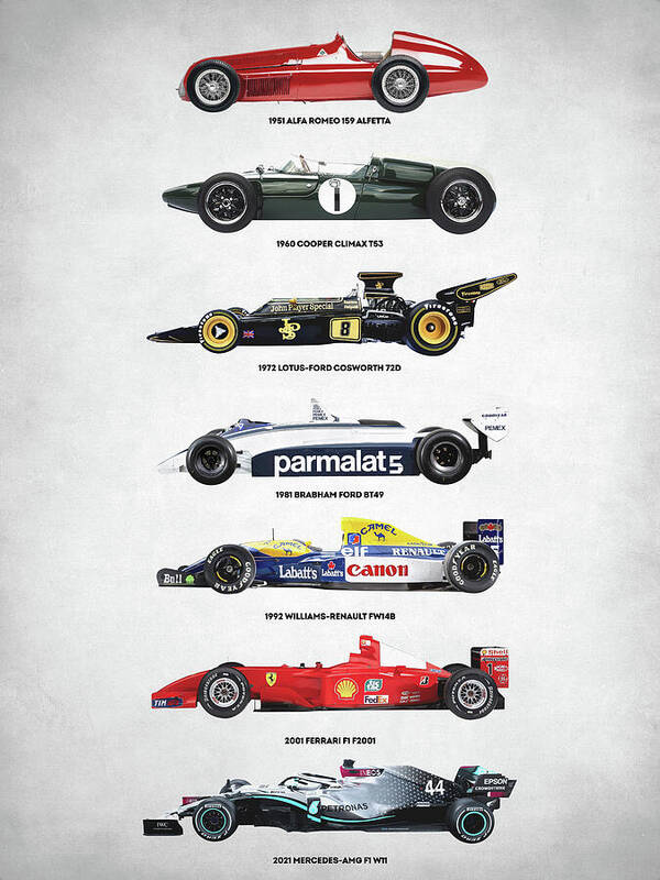 Evolution of Formula 1 Race Cars - Art Print