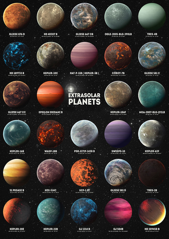 Exoplanets - Art Print - Zapista