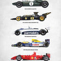 F1 Car Evolution - Art Print - Zapista