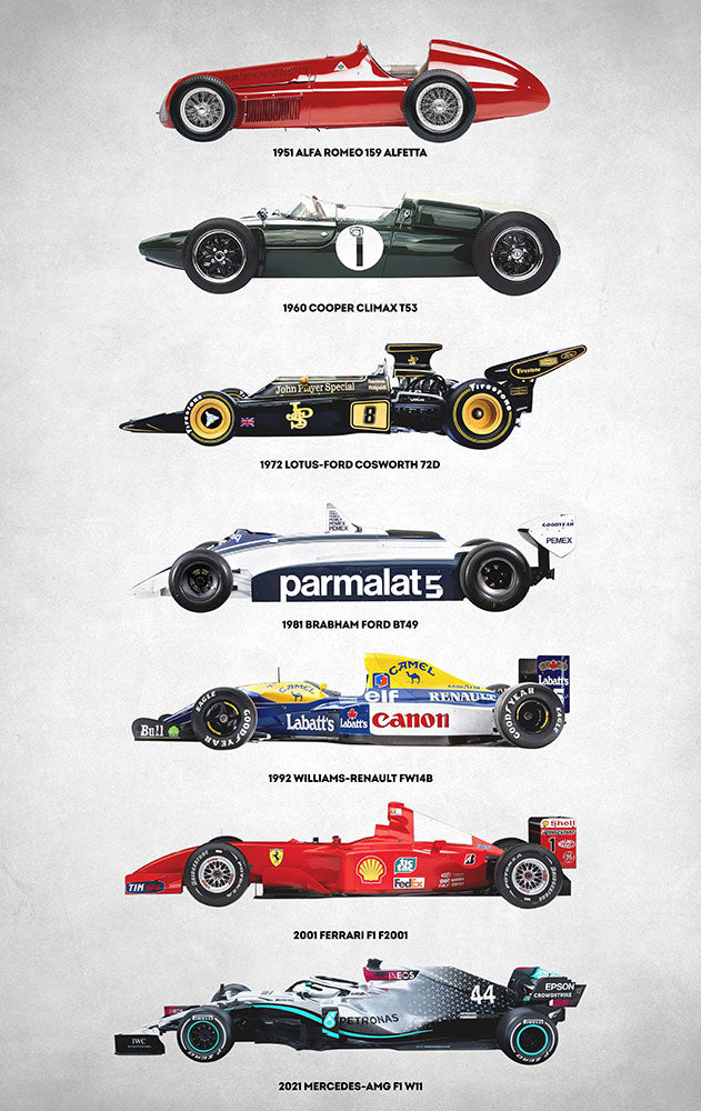 F1 Car Evolution - Art Print - Zapista