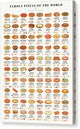 Famous Pizzas of the World - Canvas Print