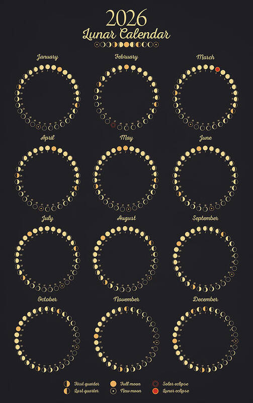 Lunar Calendar 2026 - Art Print