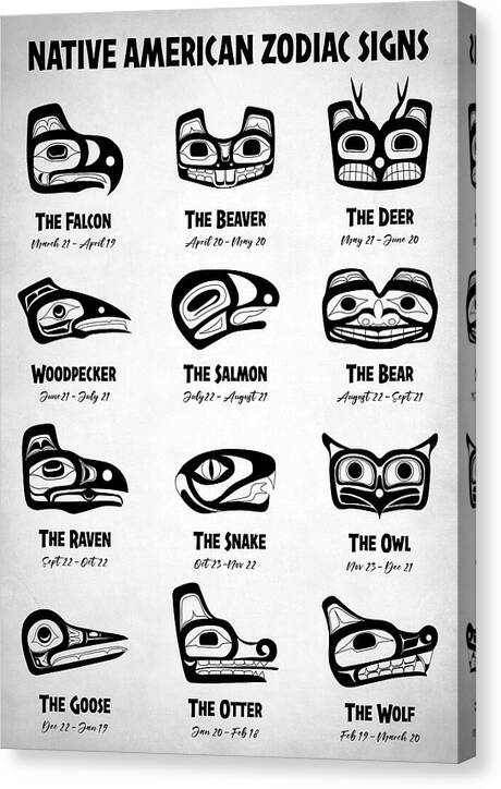 Native American Zodiac Signs - Canvas Print