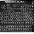 Periodic Table of Elements - Canvas Print