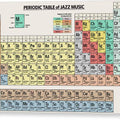 Periodic Table of Jazz Music - Canvas Print