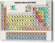 Periodic Table of Jazz Music - Canvas Print