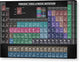 Periodic Table of Music Notation - Canvas Print