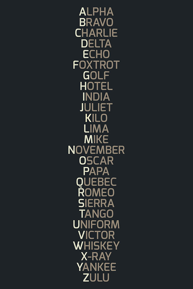 Phonetic Alphabet - Art Print - Zapista