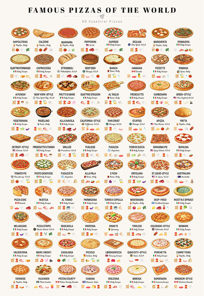Famous Pizzas of the World - Art Print - Zapista