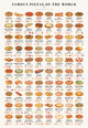 Famous Pizzas of the World - Art Print - Zapista