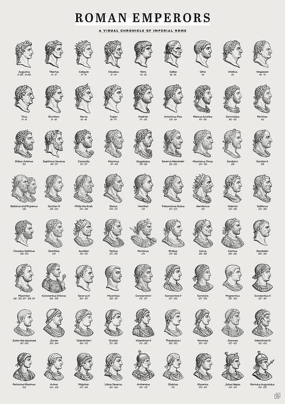 Roman Emperors - Art Print