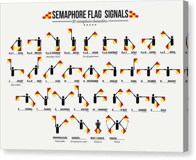 Semaphore Flag Signals - Canvas Print