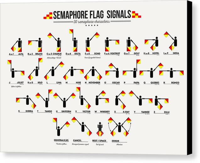 Semaphore Flag Signals - Canvas Print