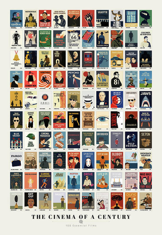 The Cinema of a Century - Art Print