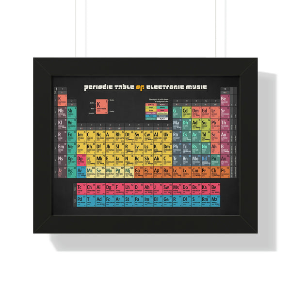 Periodic Table of Electronic Music - Framed Print