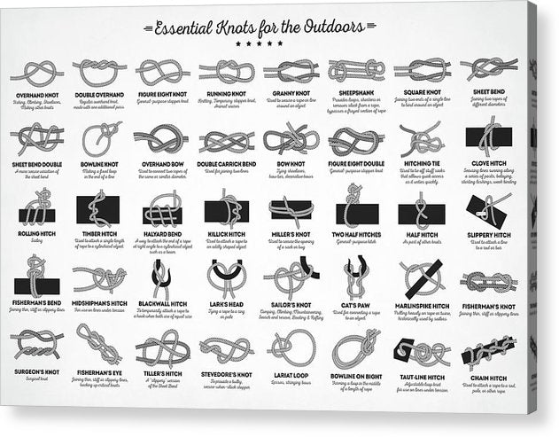 Essential Knots - Acrylic Print