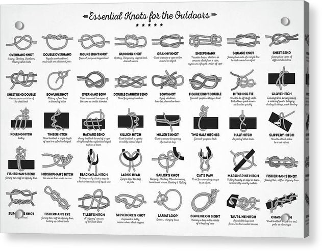 Essential Knots - Acrylic Print