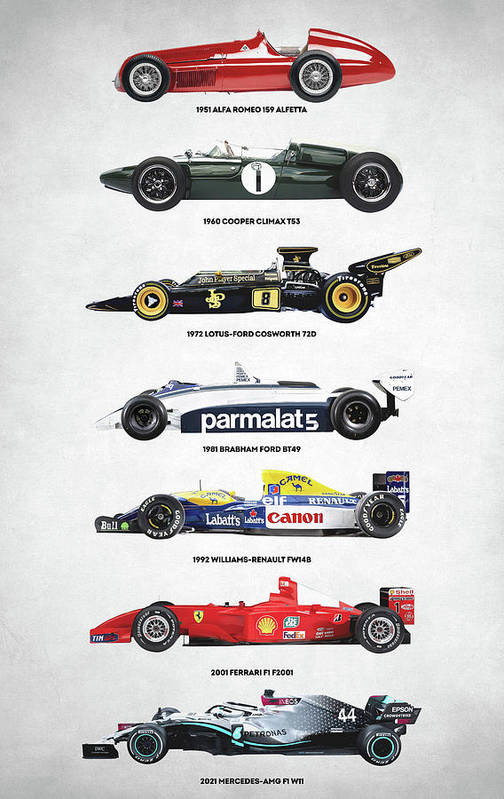 F1 Car Evolution - Art Print