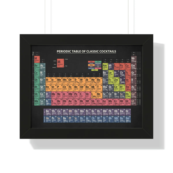 Periodic Table of Classic Cocktails - Framed Print