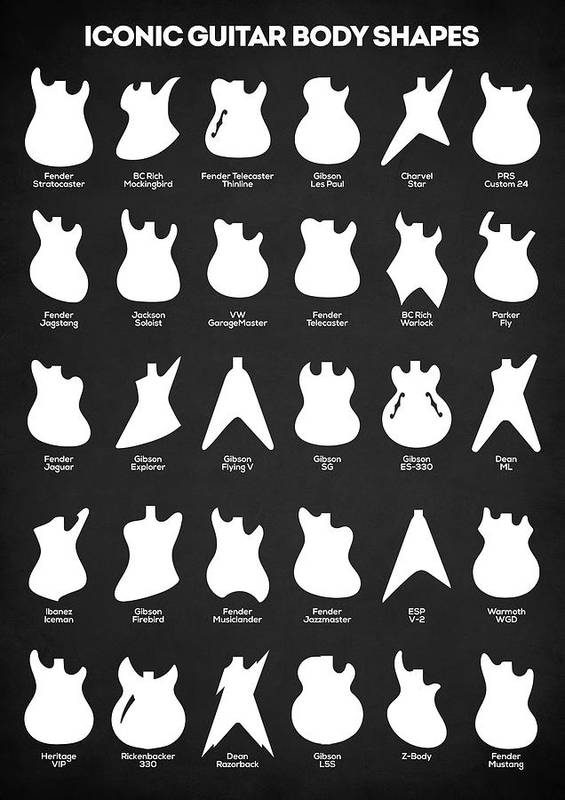 Guitar Body Shapes - Art Print - Zapista