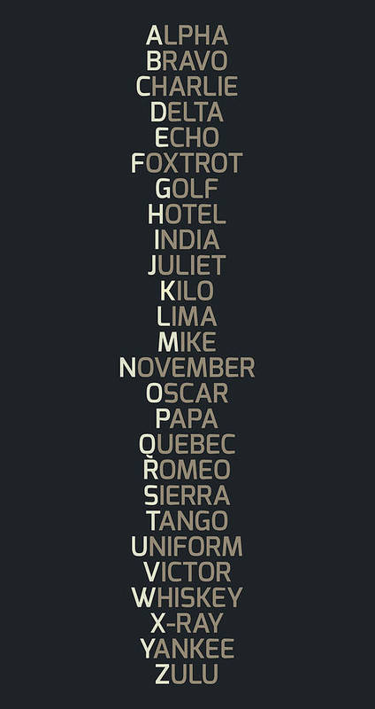Phonetic Alphabet - Art Print - Zapista