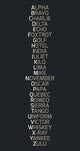 Phonetic Alphabet - Art Print - Zapista