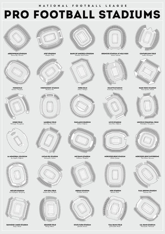 Pro Football Stadiums - Art Print