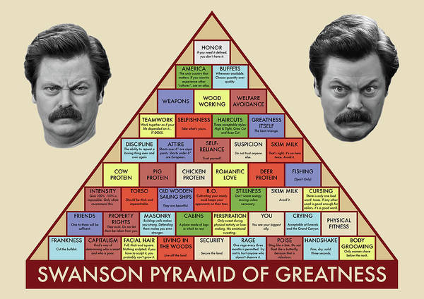 Ron Swanson Pyramid of Greatness - Art Print