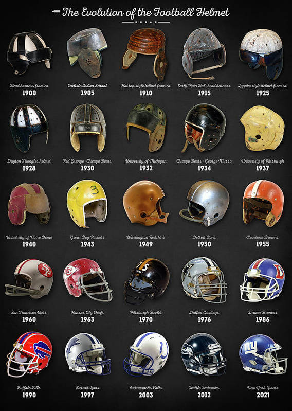 The Evolution of the Football Helmet - Art Print